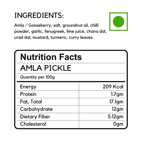 Nutritonal facts & ingredients of Amla Pickle - Aahari.com