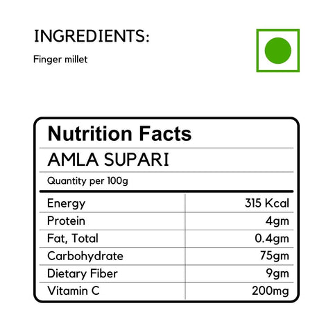 Amla Supari - Aahari.com