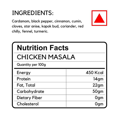 Chicken Masala - Aahari.com