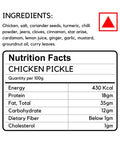 Ingredients and Nutrition facts of Chicken Pickle