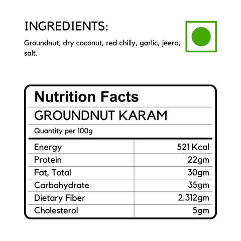 Groundnut Podi Or Palli Karam - Aahari.com