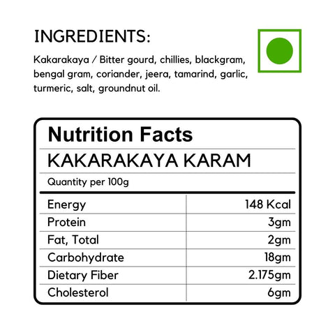 Kakarakaya Karam - Aahari.com