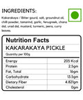 Ingredients and Nutrition facts of Kakarakaya Pickle