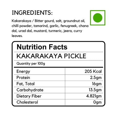 Ingredients and Nutrition facts of Kakarakaya Pickle