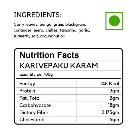 Karivepaku Karam - Aahari.com