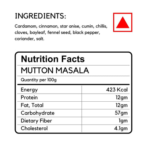 Mutton Masala - Aahari.com