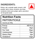Ingredients and Nutrition facts of Mutton Pickle