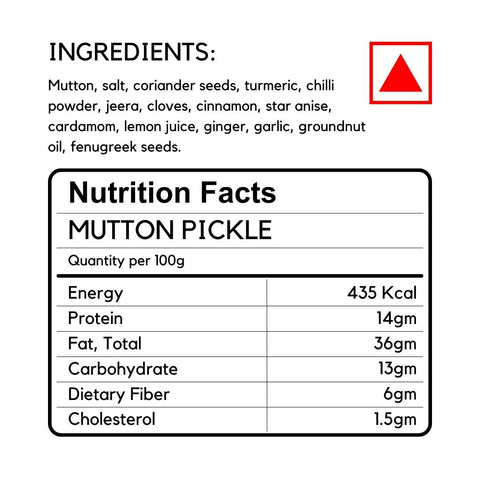 Ingredients and Nutrition facts of Mutton Pickle