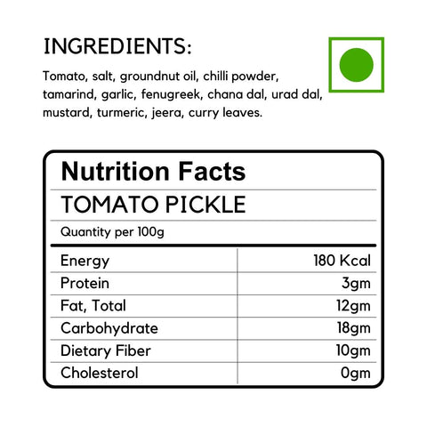 Ingredients and Nutrition facts of Tomato Pickle