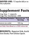 Kirkman Buffered Magnesium Oxide