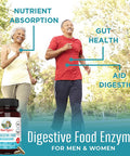 MaryRuth Organics Digestive Food Enzymes (60 Count)