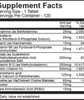 Jigsaw Health Activated B w/SRT120 Tablets