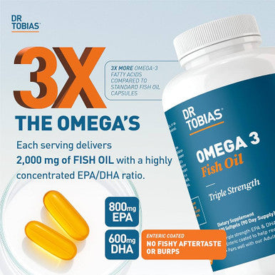 Dr. Tobias Omega 3 Fish Oil 2000mg Triple Strength with 800mg EPA 600mg DHA Per Serving Fish Oil Omega 3 Supplements for Heart Brain & Immune Support 180 Softgels