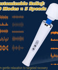 Babalake Electric Muscle Massager Handheld Relaxation Device Body Muscle Deep Tissue Massage for Neck Back Shoulder Body Relief White