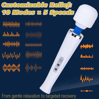 Babalake Electric Muscle Massager Handheld Relaxation Device Body Muscle Deep Tissue Massage for Neck Back Shoulder Body Relief White