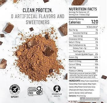 Ascent 100% Whey Protein Powder - Post Workout Whey Protein Isolate Zero Artificial Flavors & Sweeteners Gluten Free 5.5g BCAA 2.6g Leucine Essential Amino Acids Chocolate 2 lb