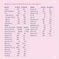 Nutricia Neocate Infant Formula Powder 400 g