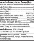 Dr. Mercola Digestive Enzymes Cats & Dogs