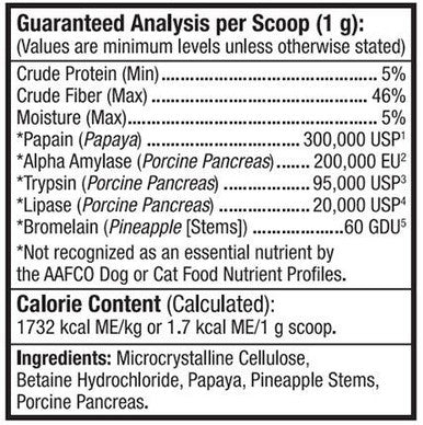 Dr. Mercola Digestive Enzymes Cats & Dogs