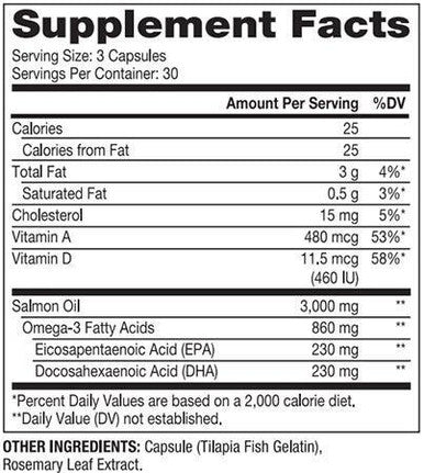 Dr. Mercola Salmon Oil
