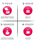 Nutratea Nutra Bone Tea Bags 20's