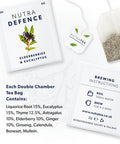 Nutratea Nutra Defence Tea Bags 20's