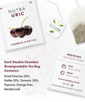 Nutratea Nutra Uric Tea Bags 20's
