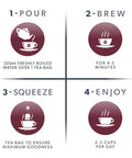 Nutratea Nutra Uric Tea Bags 20's