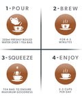 Nutratea Ginseng & Ginger Tea Bags 20's