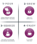 Nutratea Nutra Cleanse Tea Bags 20's