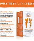 Nutratea Nutra Joint Tea Bags 20's
