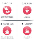Nutratea Nutra Lipid Tea Bags 20's