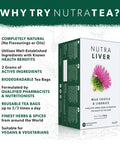 Nutratea Nutra Liver Tea Bags 20's