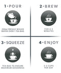 Nutratea Nutra Thyroid Tea Bags 20's