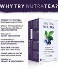 Nutratea Nutra Vision Tea Bags 20's