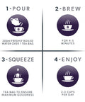 Nutratea Nutra Vision Tea Bags 20's