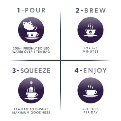 Nutratea Nutra Vision Tea Bags 20's