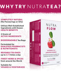 Nutratea Nutra Flow Tea Bags 20's