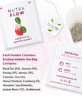 Nutratea Nutra Flow Tea Bags 20's