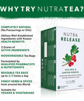 Nutratea Nutra Release Tea Bags 20's