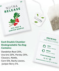 Nutratea Nutra Release Tea Bags 20's