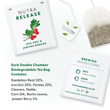 Nutratea Nutra Release Tea Bags 20's