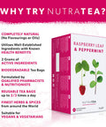 Nutratea Raspberry Leaf & Peppermint Tea Bags 20's