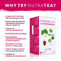 Nutratea Raspberry Leaf & Peppermint Tea Bags 20's