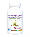 Roots Plant Digestive