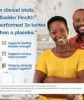 EuroMedica Bladder Manager - 30 Capsules - Clinically-Studied Herbal Supplement - Support Bladder Strength & Healthy Urinary Tract Function - Formulated for Men & Women - 30 Servings