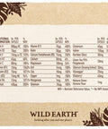 Wild Earth Multivitamin & Minerals for Women 30's