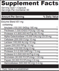 DaVinci Enzyme Benefits90 caps