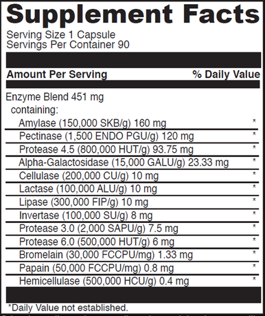 DaVinci Enzyme Benefits90 caps