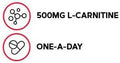 Gnc Gentlesorb Iron 18Mg Supplement, Supports Healthy Red Blood Cell Formation, 90 Servings